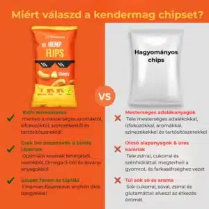 hempions_hemp_flips_cheazy_sajtos_izu_snack